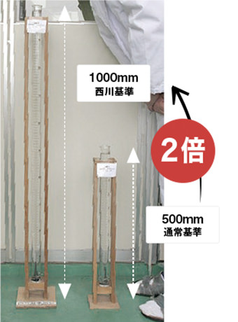 良質な地下水による徹底した洗浄