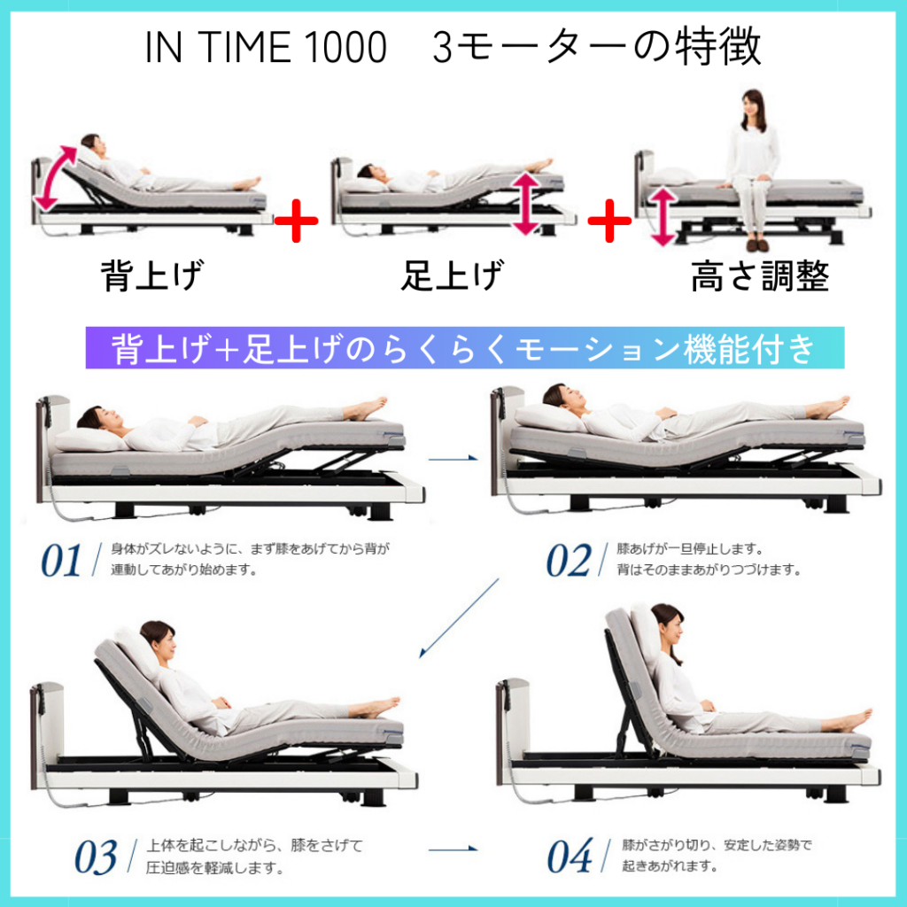 展示品入替のため【電動ベッド現品処分】パラマウントベッド IN TIME 
