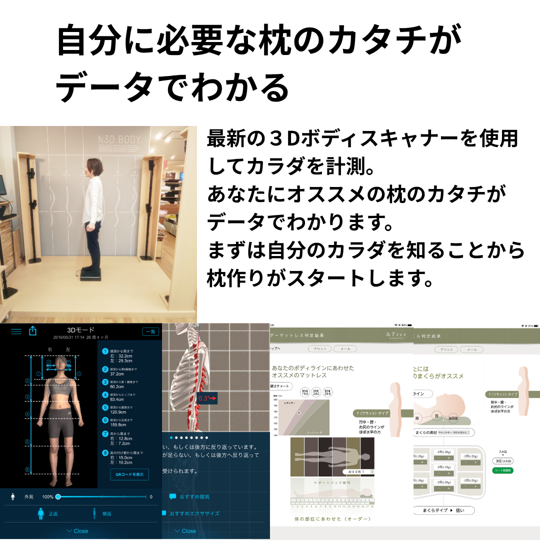 最新の３Dボディスキャナーを使用してカラダを計測。 あなたにオススメの枕のカタチがデータでわかります。
まずは自分のカラダを知ることから枕作りがスタートします。
